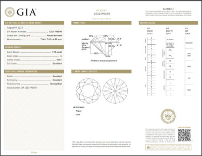 1.75ct Centre Diamond Ring GIA E VVS1 - 4