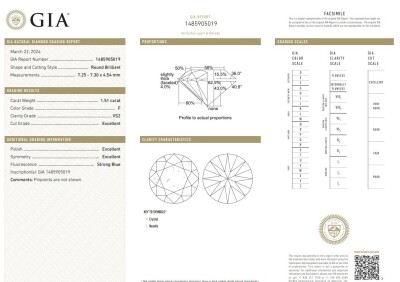 1.51ct Diamond Solitaire Ring GIA F VS2 - 5