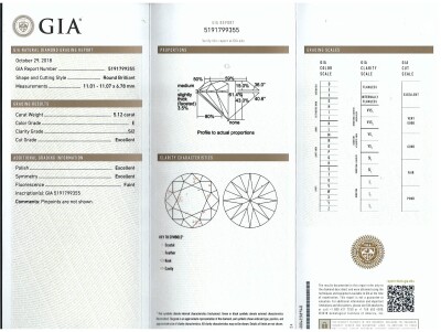 5.12ct Centre Diamond GIA E Colour - 5