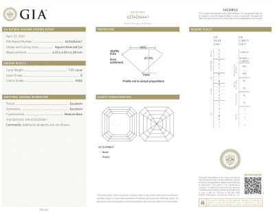 1.51ct Loose Diamond GIA E VVS2 - 2