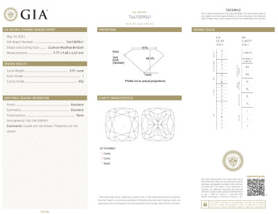 5.51ct Loose Diamond GIA I VS2 - 2