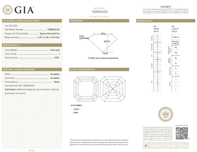 3.08ct Pair Loose Diamond GIA H/I VVS - 3