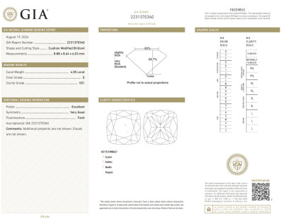 4.05ct Loose Diamond GIA E VS1 - 2