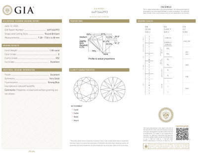 1.50ct Loose Round Diamond GIA E VS2 - 2