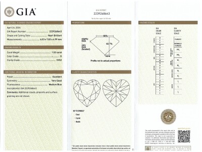 1.52ct Loose Diamond GIA D VVS2 - 2