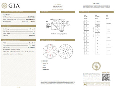 1.50ct Loose Round Diamond GIA D SI1 - 2