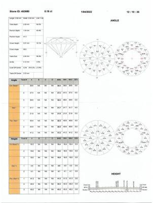 0.18ct Argyle Diamond 8P VS2 - 3