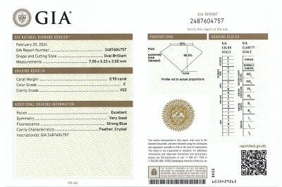 0.90ct Loose Diamond GIA F VS2 - 2