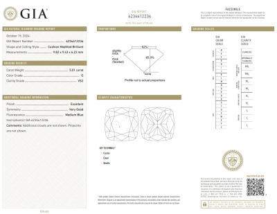 5.01ct Loose Diamond GIA G VS2 - 3