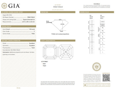 1.53ct Loose Diamond GIA F VVS2 - 2