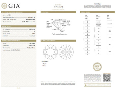 1.50ct Loose Round Diamond GIA F VVS1 - 2