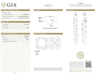 3.01ct Loose Diamond GIA I VVS1 - 2